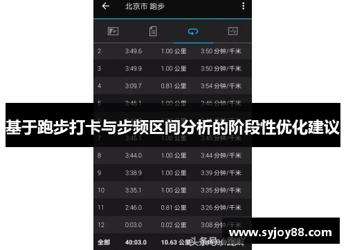 基于跑步打卡与步频区间分析的阶段性优化建议