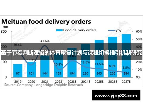 基于节奏判断逻辑的体育康复计划与课程切换指引机制研究