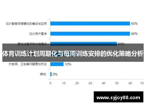 体育训练计划周期化与每周训练安排的优化策略分析